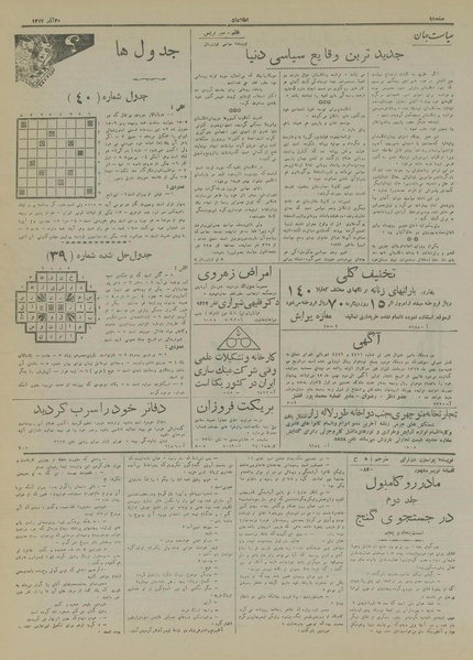 پرونده:Ettelaat13170930.pdf