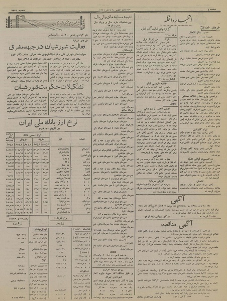 پرونده:Ettelaat13160910.pdf