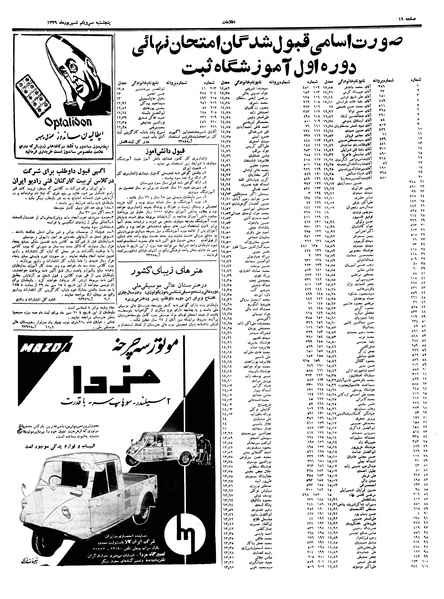 پرونده:Ettelaat13390631.pdf