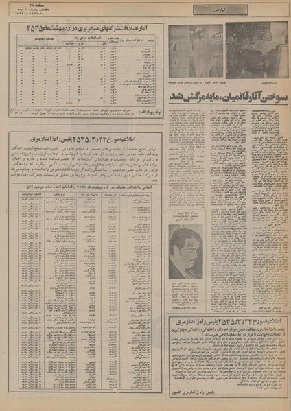 پرونده:Ettelaat13550324.pdf