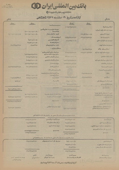 پرونده:Ettelaat13550324.pdf