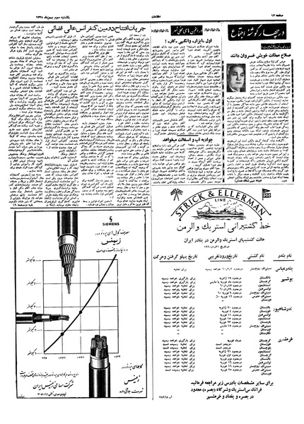 پرونده:Ettelaat13381103.pdf