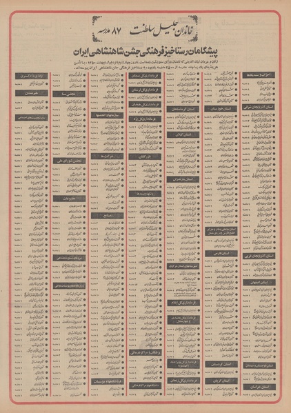 پرونده:Ettelaat13500216.pdf