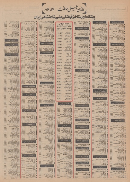 پرونده:Ettelaat13500304.pdf