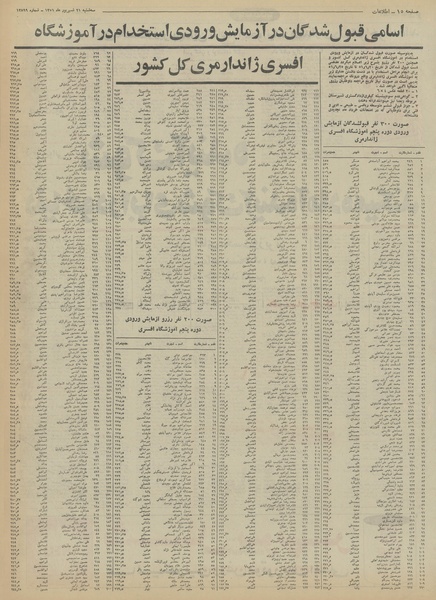 پرونده:Ettelaat13510621.pdf