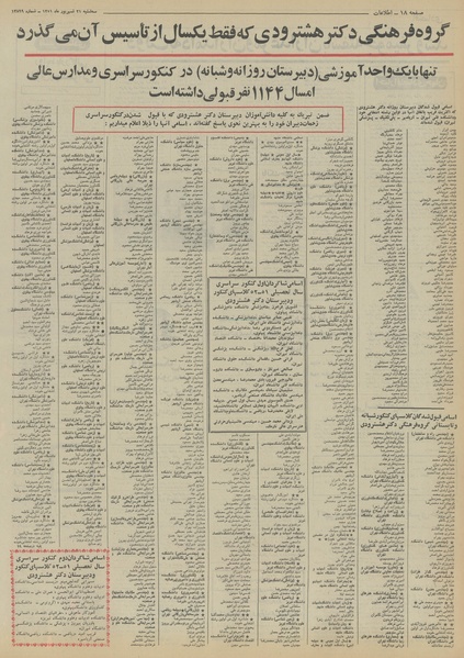 پرونده:Ettelaat13510621.pdf
