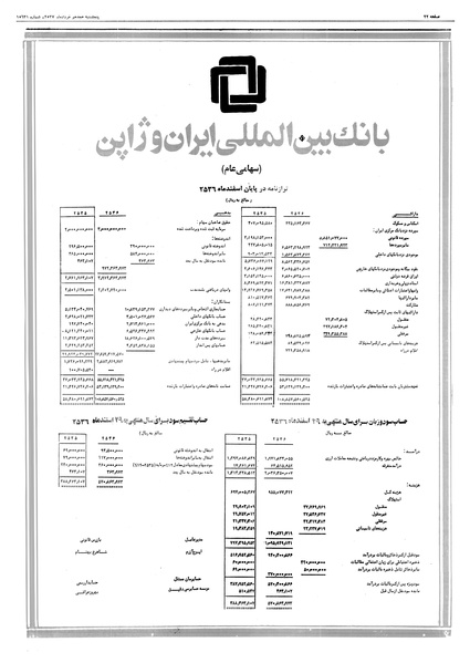 پرونده:Ettelaat13570318.pdf