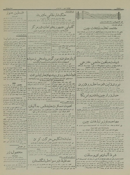 پرونده:Ettelaat13160826.pdf