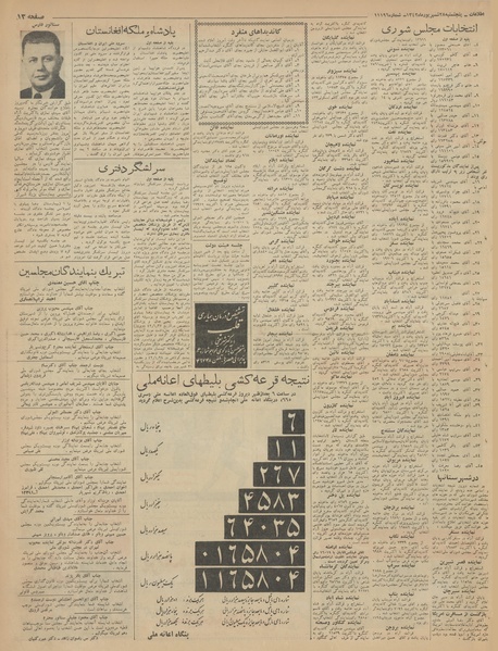 پرونده:Ettelaat13420628.pdf