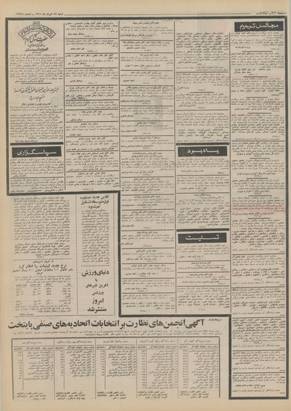 پرونده:Ettelaat13510327.pdf