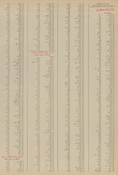 پرونده:Ettelaat13510426.pdf