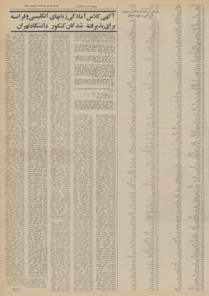 پرونده:Ettelaat13510426.pdf