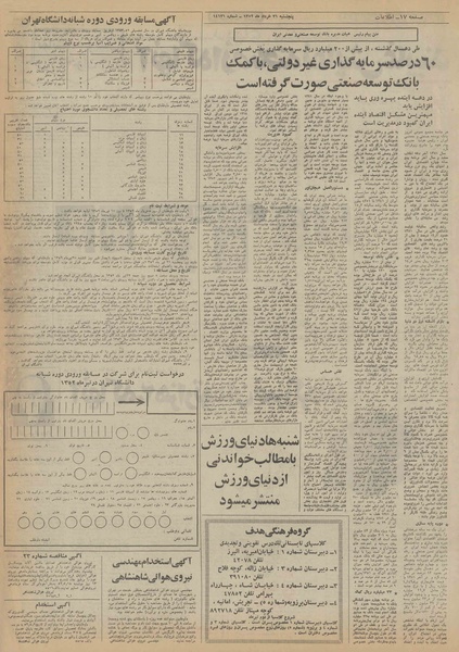 پرونده:Ettelaat13520331.pdf