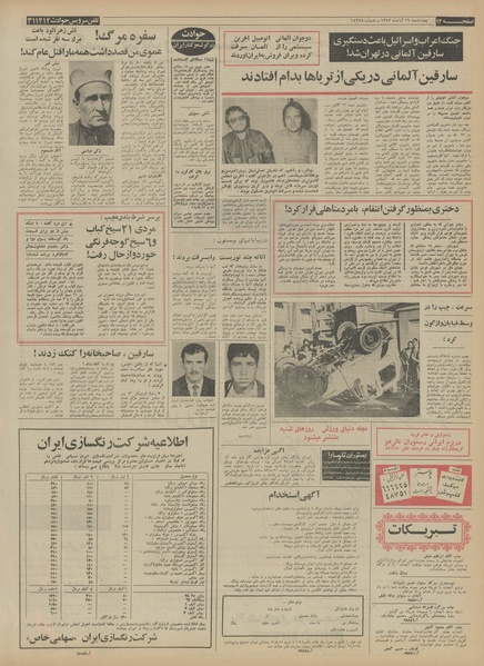 پرونده:Ettelaat13520816.pdf