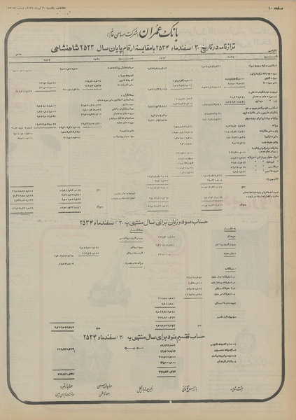 پرونده:Ettelaat13550420.pdf