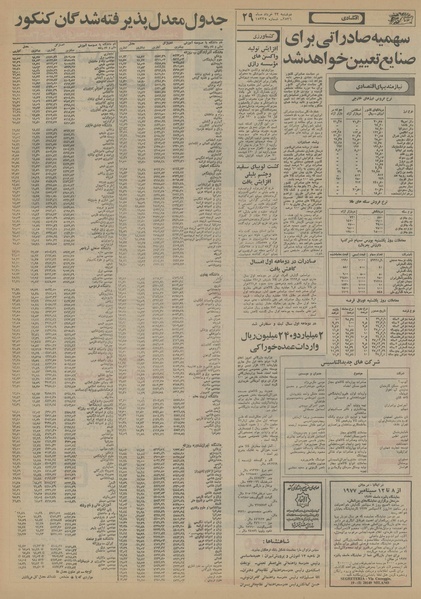 پرونده:Ettelaat13560323.pdf
