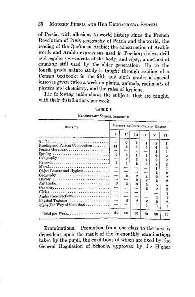 پرونده:IssaKhanSadiq Thesis.pdf