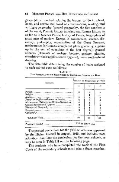 پرونده:IssaKhanSadiq Thesis.pdf