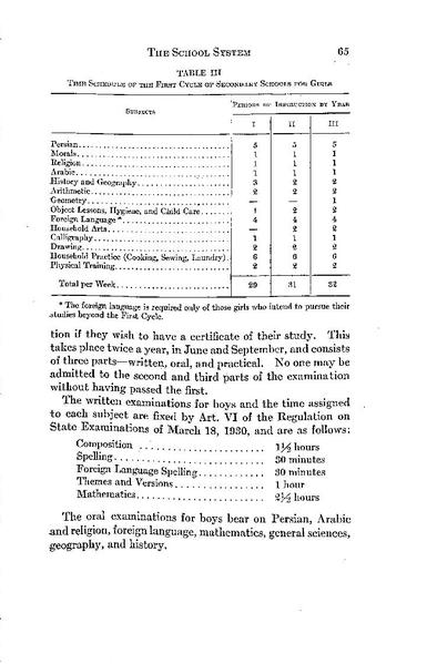 پرونده:IssaKhanSadiq Thesis.pdf