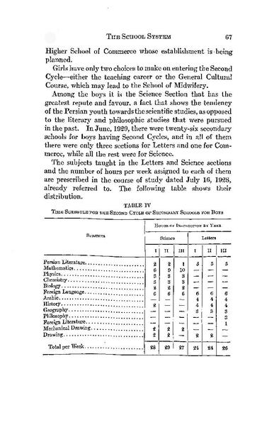 پرونده:IssaKhanSadiq Thesis.pdf