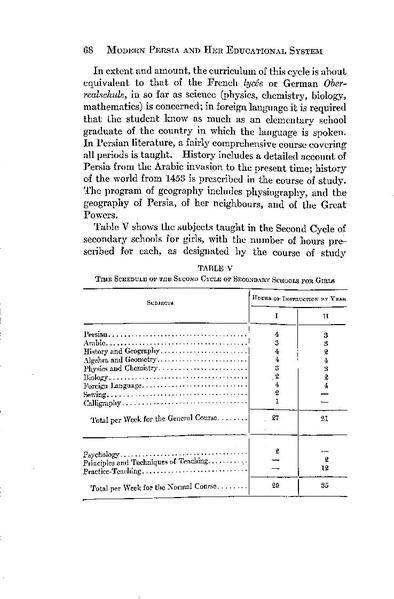 پرونده:IssaKhanSadiq Thesis.pdf