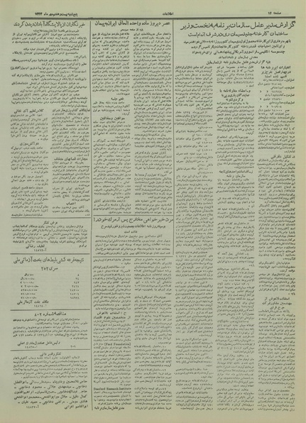 پرونده:Ettelaat13340727.pdf