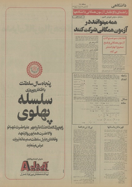 پرونده:Ettelaat13550111.pdf