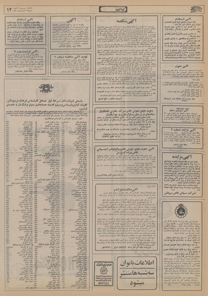 پرونده:Ettelaat13560217.pdf