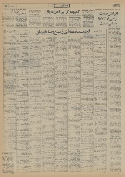 پرونده:Ettelaat13560217.pdf