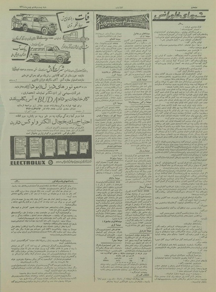 پرونده:Ettelaat13341128.pdf