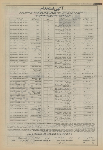 پرونده:Ettelaat13530917.pdf