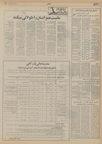 پرونده:Ettelaat13560912.pdf