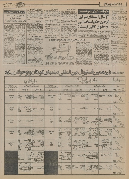 پرونده:Ettelaat13550812.pdf