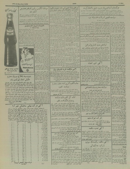 پرونده:Ettelaat13370520.pdf