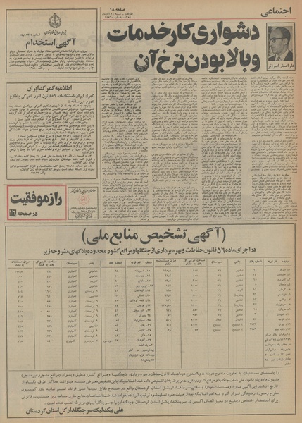 پرونده:Ettelaat13540824.pdf