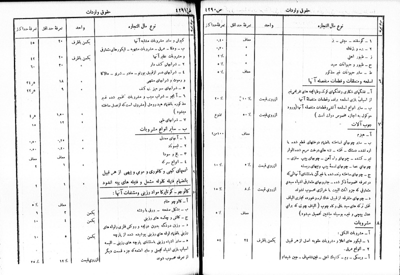 پرونده:Moz 6 238.pdf
