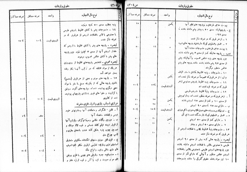 پرونده:Moz 6 238.pdf