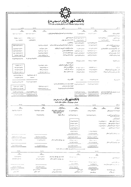 پرونده:Ettelaat13570411.pdf