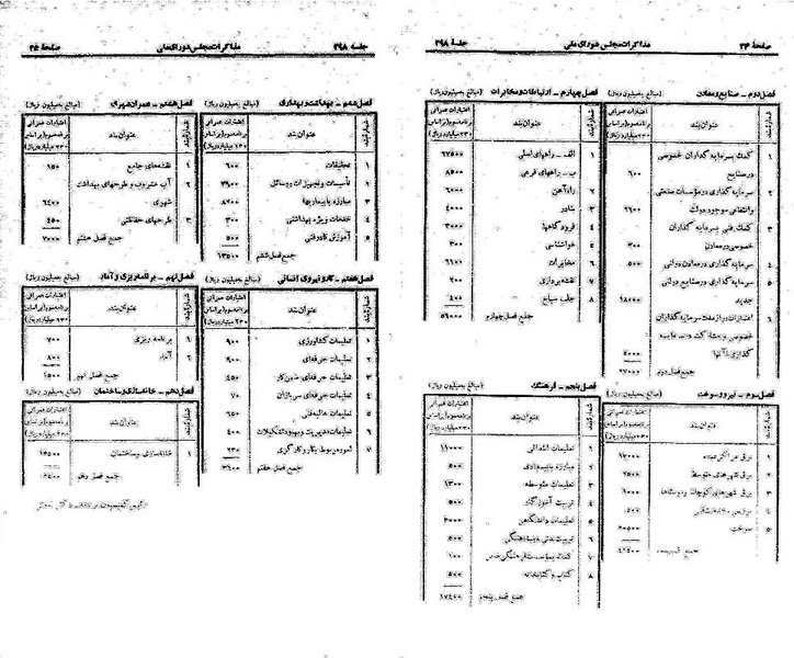پرونده:Moz 21 298.pdf