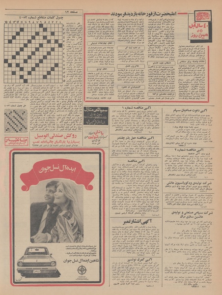 پرونده:Ettelaat13480311.pdf