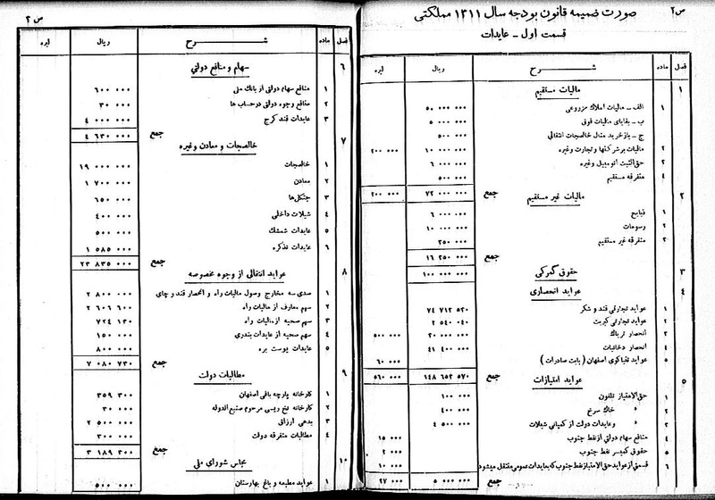 پرونده:Moz 8 75.pdf