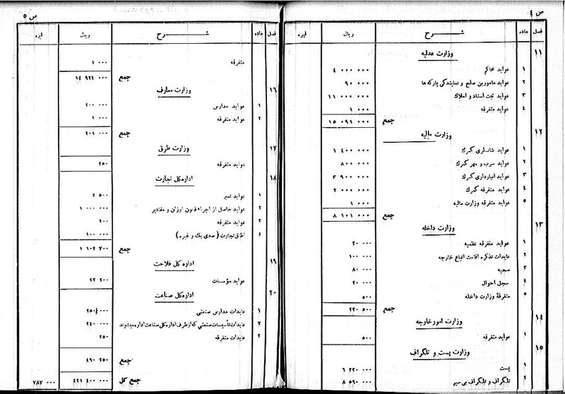 پرونده:Moz 8 75.pdf