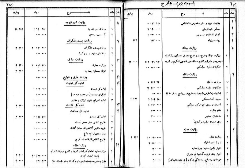 پرونده:Moz 8 75.pdf