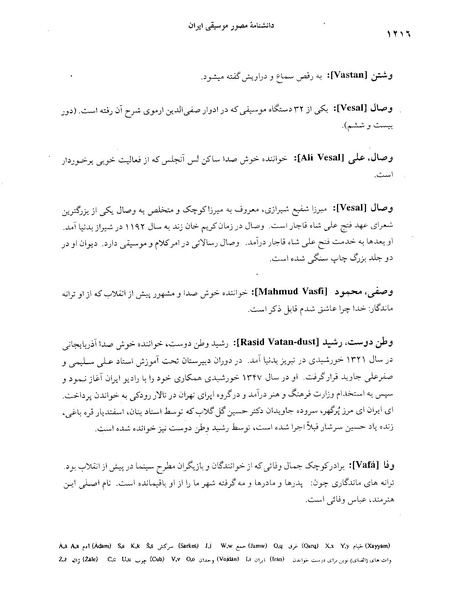 پرونده:دانشنامه موسيقي حرف و.PDF