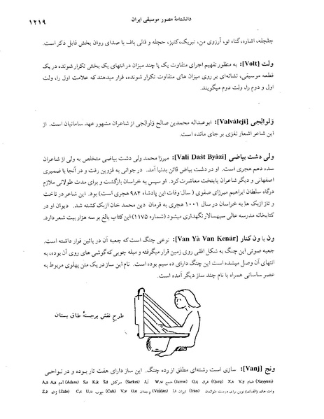 پرونده:دانشنامه موسيقي حرف و.PDF