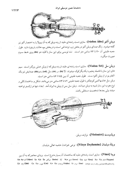 پرونده:دانشنامه موسيقي حرف و.PDF