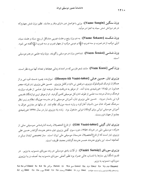 پرونده:دانشنامه موسيقي حرف و.PDF