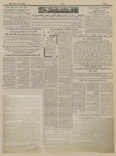 پرونده:Ettelaat13350719.pdf