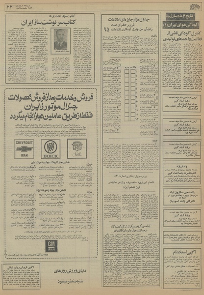 پرونده:Ettelaat13561227.pdf