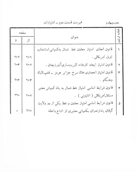 پرونده:Majlis Melli 4.pdf
